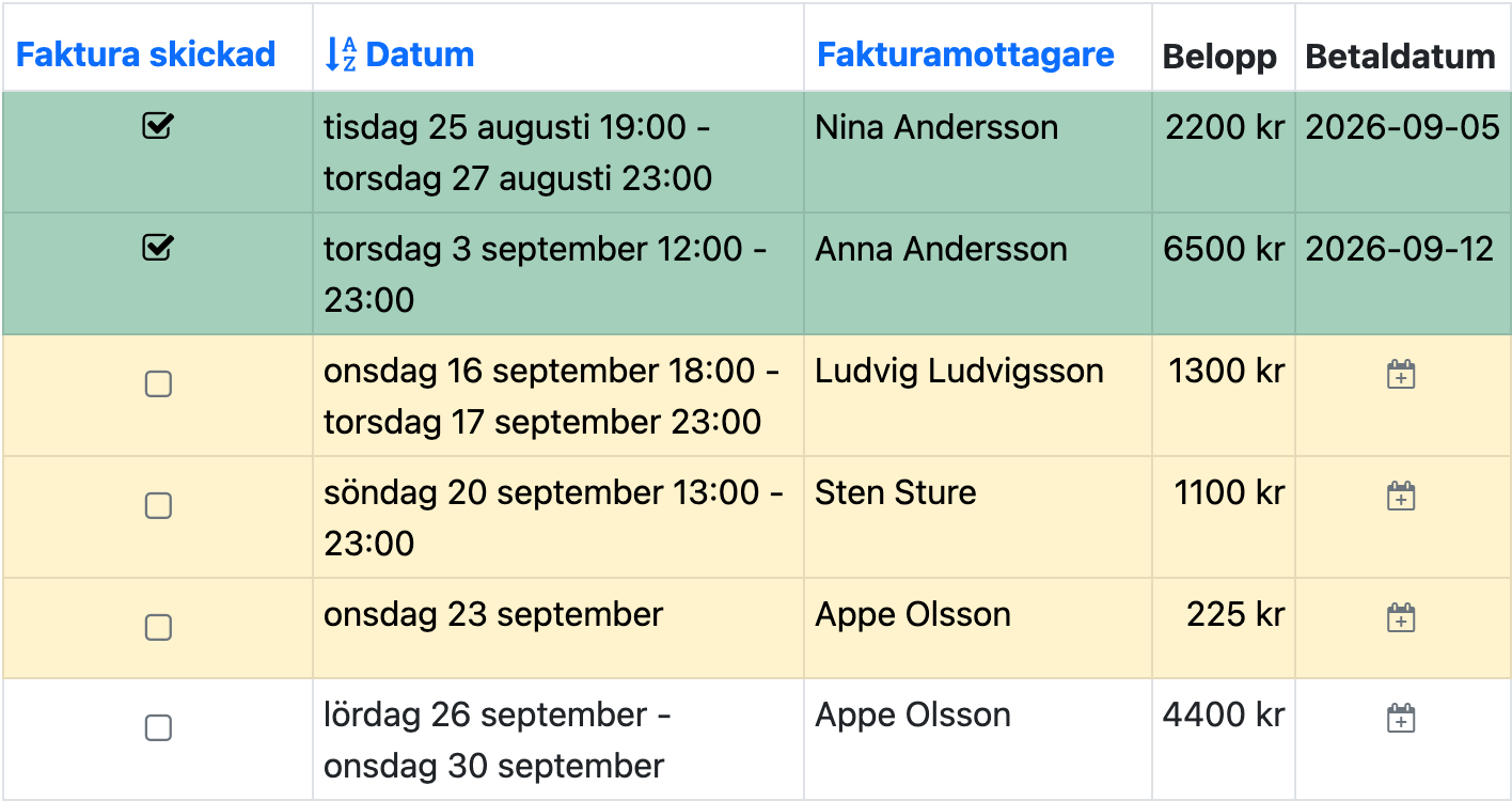 Betalningslistan där skickade och betalda fakturor är markerade i grönt